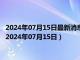 2024年07月15日最新消息：斯尔沃银器白银基价今天多少一克（2024年07月15日）