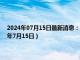 2024年07月15日最新消息：今日工行纸白银价格走势图最新行情（2024年7月15日）