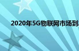 2020年5G物联网市场到2028年的主要业务增长战略