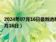 2024年07月16日最新消息：十二生肖彩色银币价格（2024年07月16日）