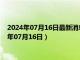 2024年07月16日最新消息：925银回收价格多少钱一克（2024年07月16日）