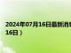 2024年07月16日最新消息：贵州省造老银元价格（2024年07月16日）