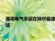 通用电气承诺在斯塔福德郡投资350万美元让年轻人进入工程领域