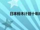 日本铃木计划十年内将主要车型的重量减轻15%