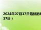 2024年07月17日最新消息：江南省造老银元价格（2024年07月17日）