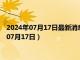 2024年07月17日最新消息：民国八年袁大头银元价格（2024年07月17日）