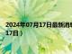 2024年07月17日最新消息：奉天省造老银元价格（2024年07月17日）