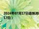 2024年07月17日最新消息：1公斤熊猫银币价格（2024年07月17日）