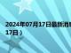 2024年07月17日最新消息：吉林省造老银元价格（2024年07月17日）