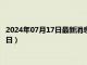 2024年07月17日最新消息：褚玉璞像银元价格（2024年07月17日）