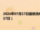 2024年07月17日最新消息：天津造大清银币价格（2024年07月17日）