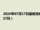 2024年07月17日最新消息：云南省造老银元价格（2024年07月17日）