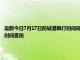 最新今日7月17日防城港限行时间规定、外地车限行吗、今天限行尾号限行限号最新规定时间查询