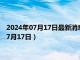 2024年07月17日最新消息：白银回收价格多少钱一克（2024年7月17日）