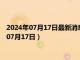 2024年07月17日最新消息：民国三年袁大头银元价格（2024年07月17日）