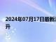 2024年07月17日最新消息：加息预期巩固现货白银持续攀升