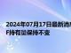 2024年07月17日最新消息：【白银etf持仓量】7月16日白银ETF持有量保持不变