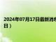 2024年07月17日最新消息：民国三年银元价格（2024年07月17日）