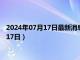 2024年07月17日最新消息：东三省造老银元价格（2024年07月17日）