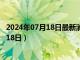 2024年07月18日最新消息：黎元洪银元价格（2024年07月18日）