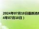 2024年07月18日最新消息：925银条回收价格多少钱一克（2024年07月18日）