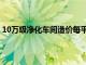 10万级净化车间造价每平方多少钱（10万级净化车间造价）