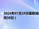 2024年07月18日最新消息：5盎司生肖彩银币价格（2024年07月18日）