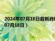 2024年07月18日最新消息：民国三年袁大头银元价格（2024年07月18日）