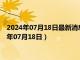 2024年07月18日最新消息：天乙银饰今日银价多少一克（2024年07月18日）