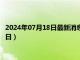 2024年07月18日最新消息：民国五年银元价格（2024年07月18日）