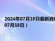 2024年07月18日最新消息：民国十年袁大头银元价格（2024年07月18日）