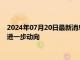 2024年07月20日最新消息：国际白银转空延续下跌 关注美联储进一步动向