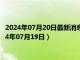 2024年07月20日最新消息：2024年1盎司生肖彩银币价格（2024年07月19日）