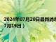 2024年07月20日最新消息：2024龙年30克银币价格（2024年07月19日）