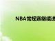 NBA常规赛继续进行密尔沃基雄鹿队继续连胜