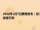 2022年1月7日整理发布：饺子真是一个包容性极强的美食馅料的内容只有你想不到