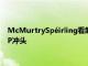 McMurtrySpéirling看起来像一辆微型蝙蝠车但它装有1,000HP冲头