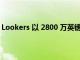 Lookers 以 2800 万英镑的价格出售巴特西大众汽车经销店