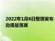 2022年1月6日整理发布：热刺客场0比2输给了切尔西孔蒂在场边很是落寞