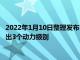 2022年1月10日整理发布：保时捷新款Macan正式上市新车共推出3个动力级别