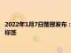 2022年1月7日整理发布：高合凭借HiPHi X为品牌贴上了豪华的标签