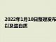 2022年1月10日整理发布：土豆含有大量的淀粉还有各种维生素以及蛋白质