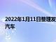 2022年1月11日整理发布：2021年劳斯莱斯共售出5586辆汽车