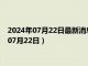 2024年07月22日最新消息：龙年生肖150克银币价格（2024年07月22日）