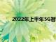 2022年上半年5G智能手机的在线搜索量翻了一番