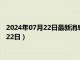 2024年07月22日最新消息：安徽省造老银元价格（2024年07月22日）