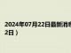 2024年07月22日最新消息：1公斤熊猫银币价格（2024年07月22日）