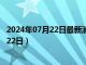 2024年07月22日最新消息：曹锟像银元价格（2024年07月22日）