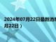 2024年07月22日最新消息：新疆省造大清银币价格（2024年07月22日）