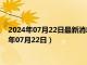 2024年07月22日最新消息：1/2盎司扇形生肖银币价格（2024年07月22日）